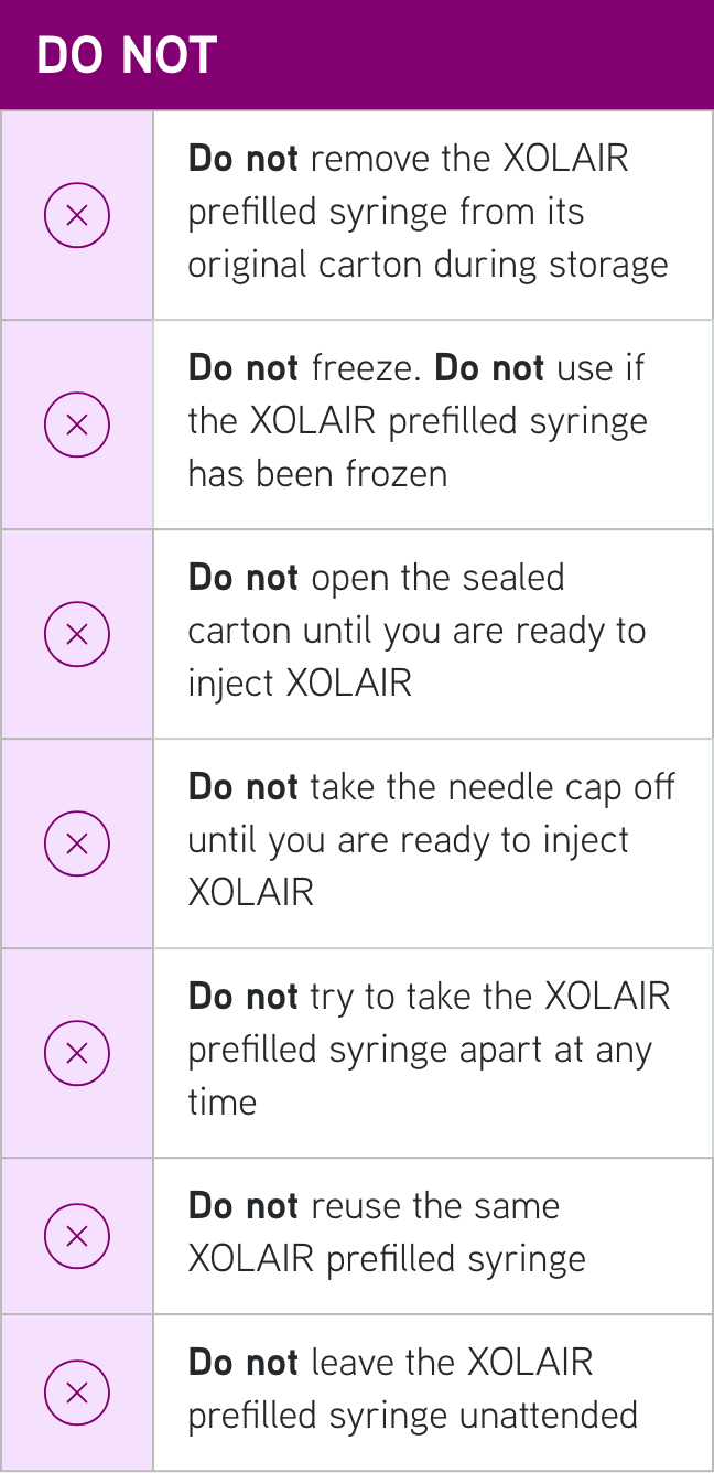 Dosing And Administration Prefilled Syringe XOLAIR Omalizumab