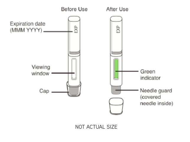 Dosing and Administration | Autoinjector | XOLAIR® (omalizumab)