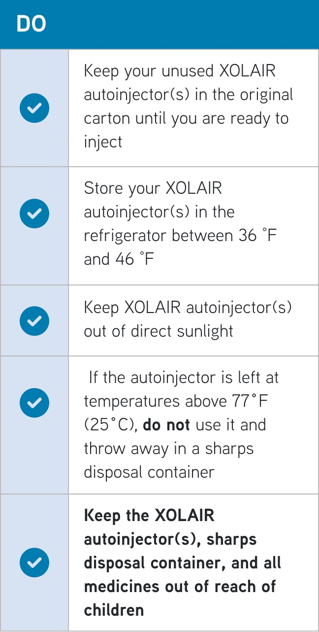 Dosing and Administration | Autoinjector | XOLAIR® (omalizumab)